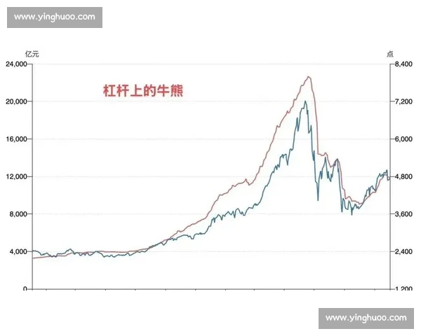 股市波动加剧背景下资本情绪变化与长期投资策略新思考路径探索
