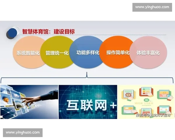 体育赛事商业模式创新路径与盈利体系构建研究数字化转型背景下
